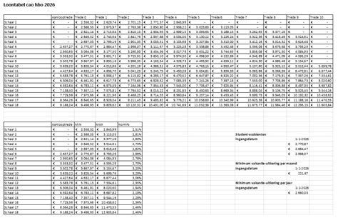 onlyfans financial report leaked